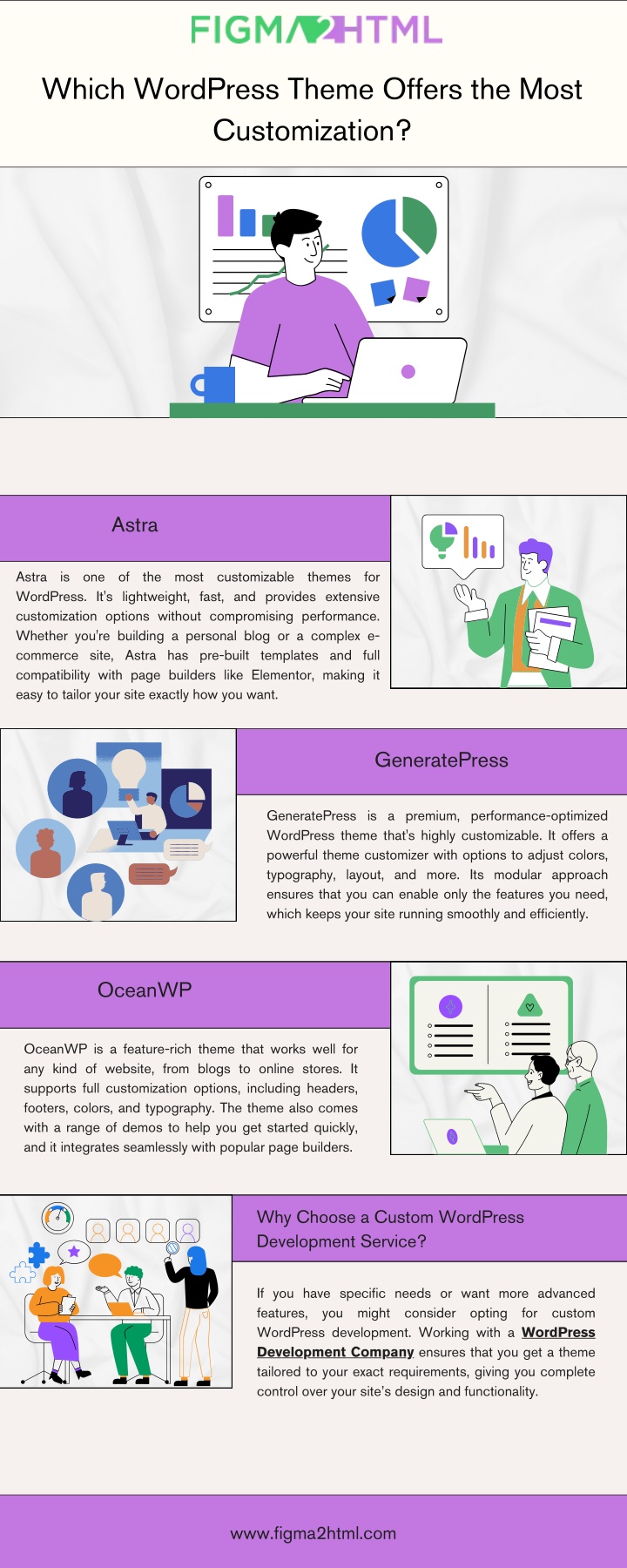 which wordpress theme offers the most n.w