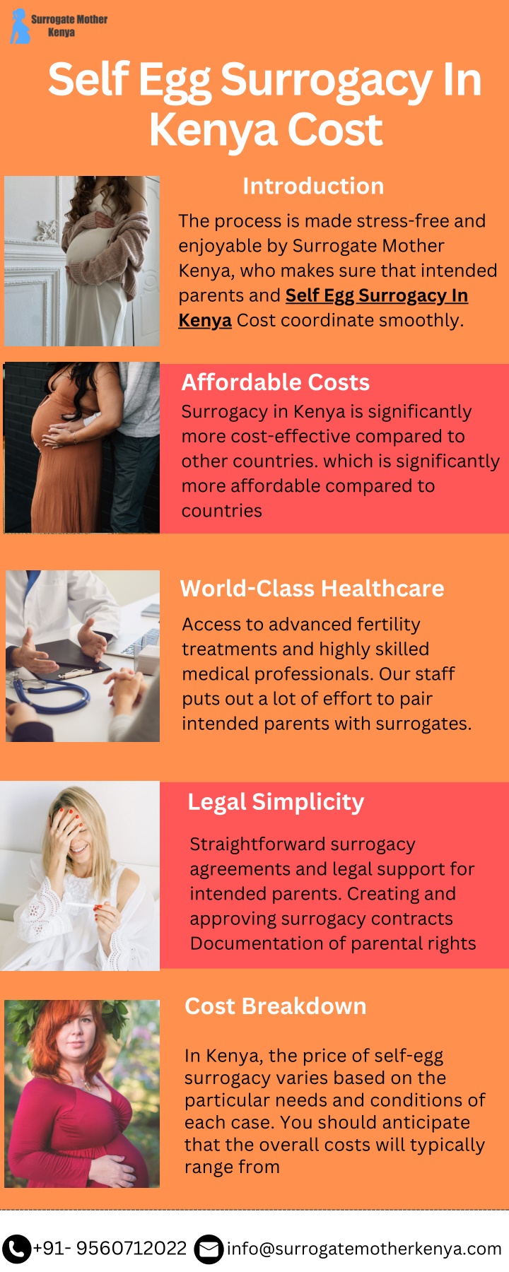 self egg surrogacy in kenya cost n.w