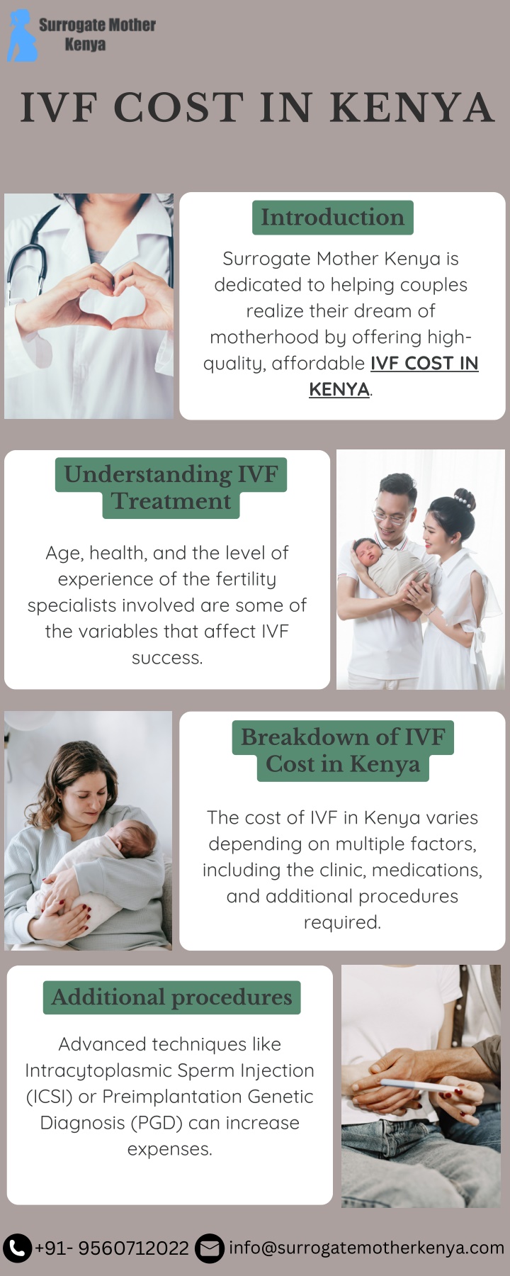 ivf cost in kenya n.w