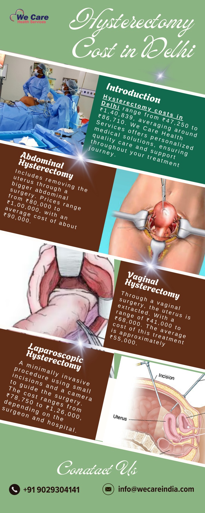 hysterectomy cost in delhi n.w