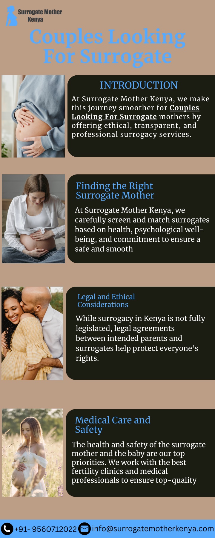 couples looking for surrogate n.w