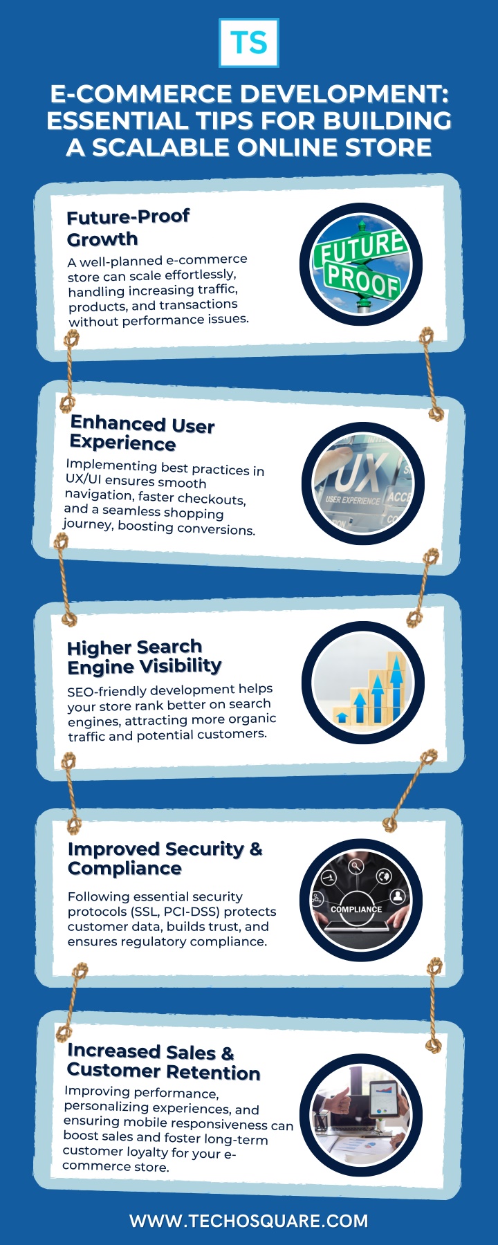 e commerce development e commerce development n.w