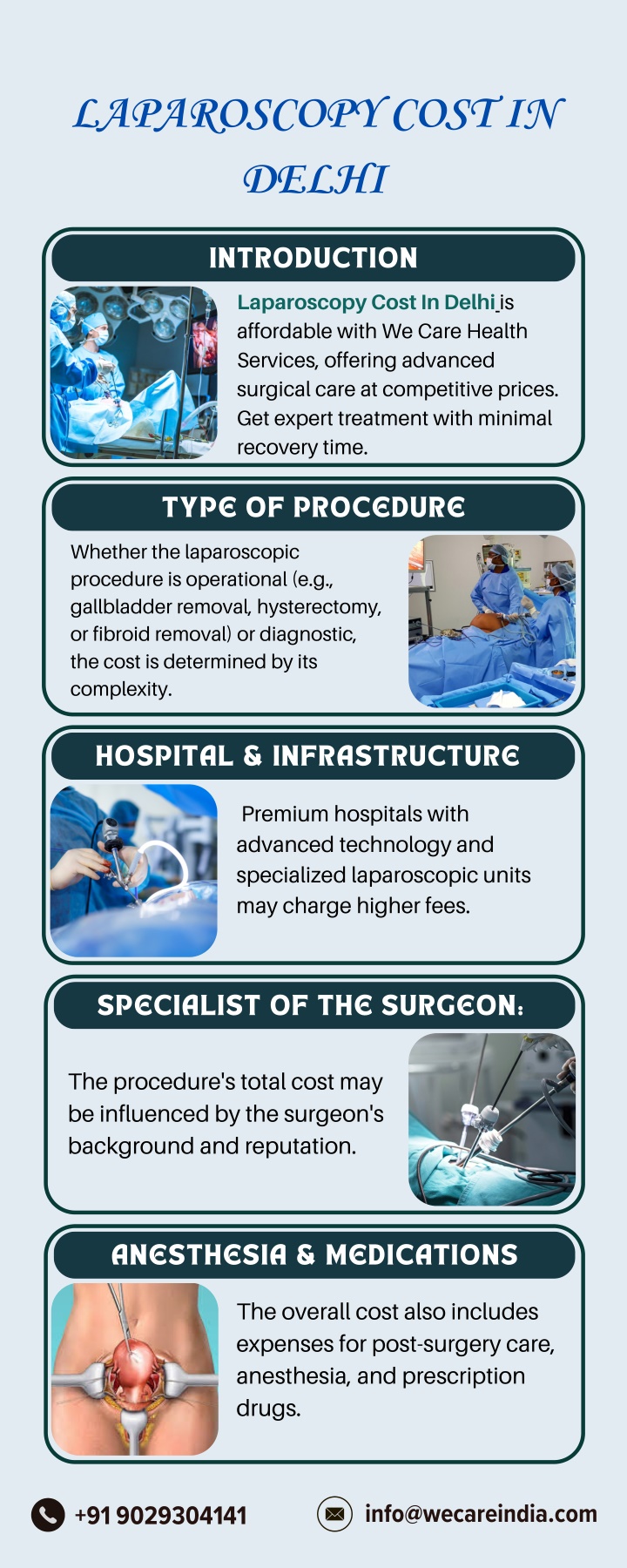 laparoscopy cost in delhi n.w
