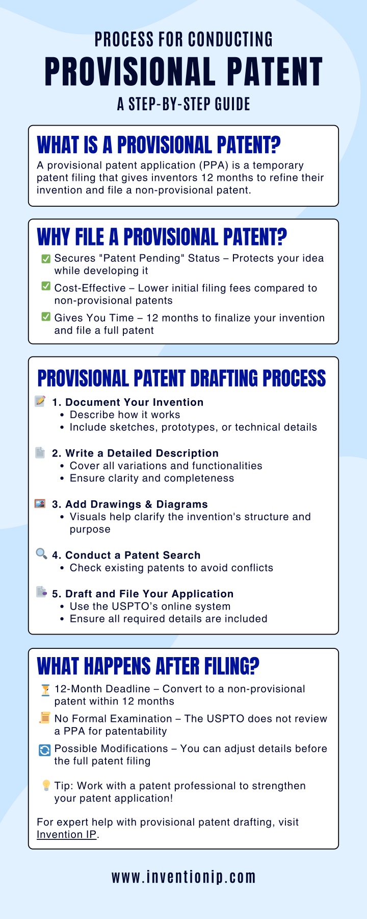process for conducting n.w