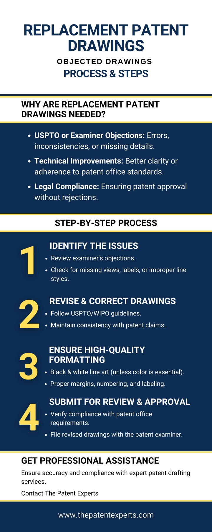 replacement patent drawings objected drawings n.w
