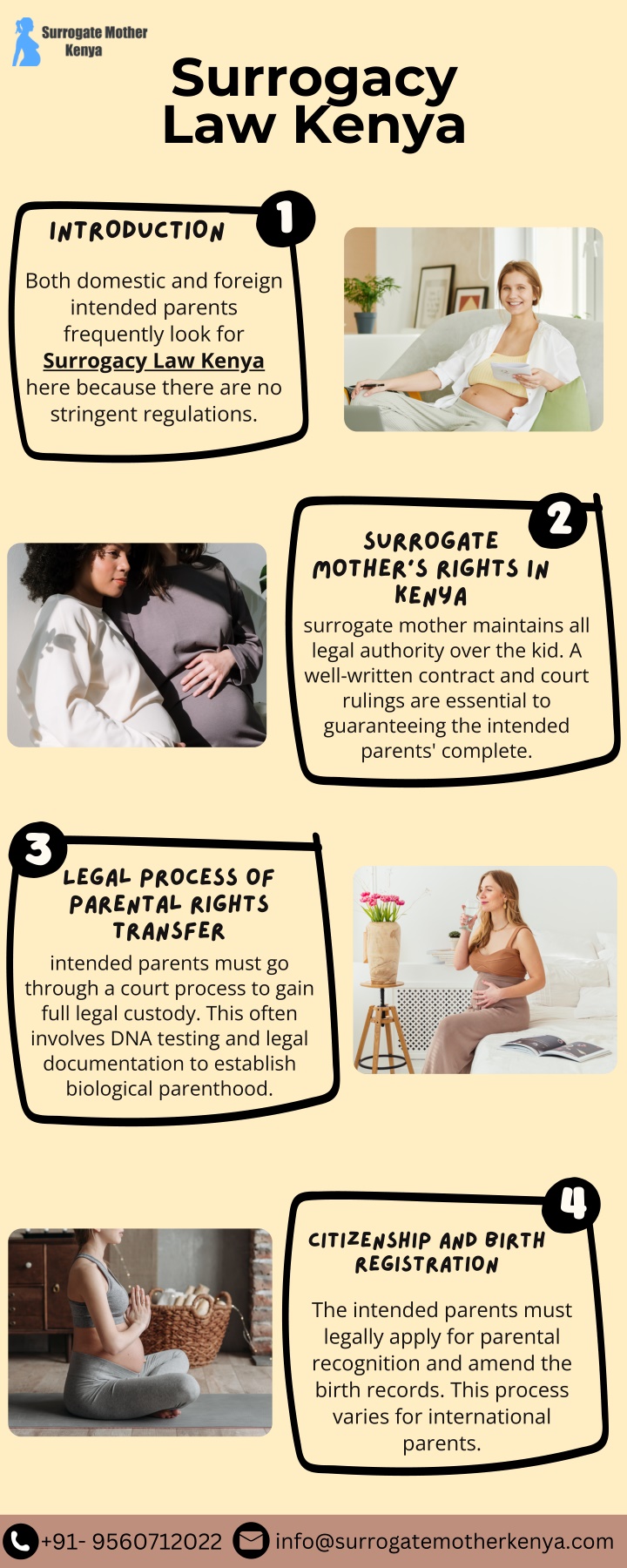 surrogacy law kenya n.w