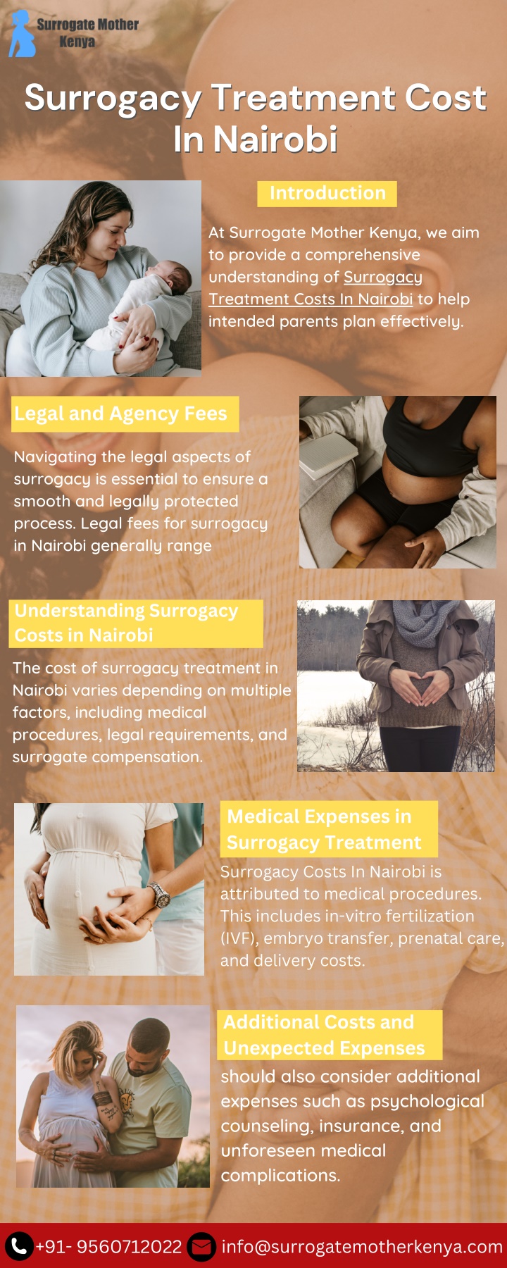 surrogacy treatment cost surrogacy treatment cost n.w