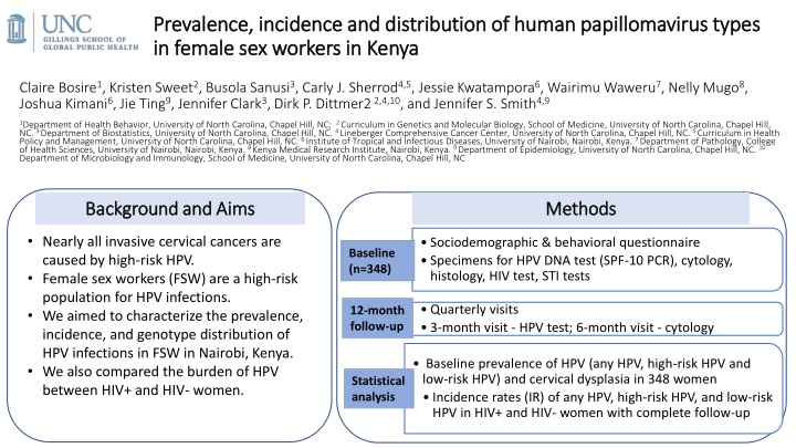 Prevalence and Distribution of HPV Types in Female Sex Workers in Kenya