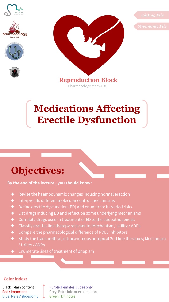Medications for Erectile Dysfunction Overview