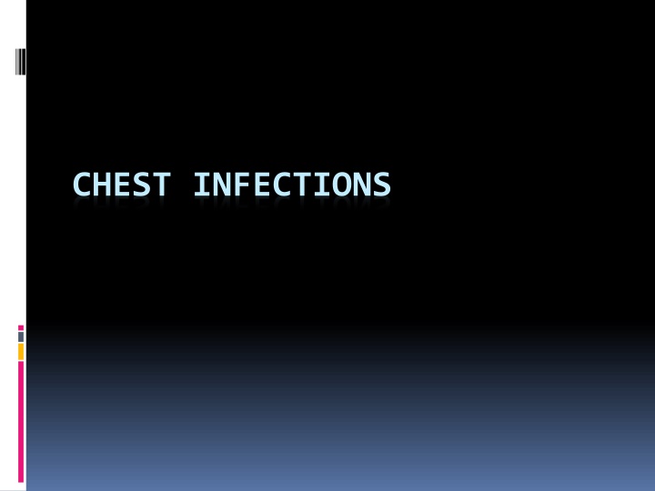 CHEST INFECTIONS