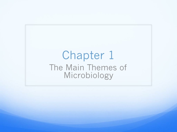 Main Themes of Microbiology: Scope, Groups, Branches, and Uses