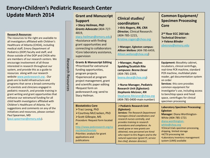 Emory Children's Pediatric Research Center Update March 2014