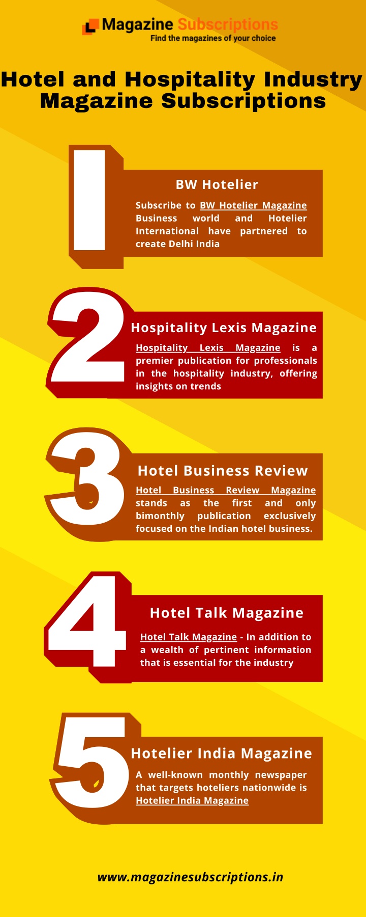 hotel and hospitality industry magazine n.w