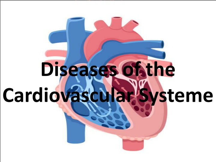 Heart Failure and Cardiovascular Dysfunction