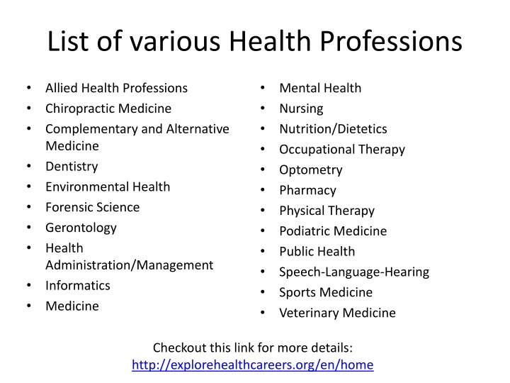 List of various Health Professions