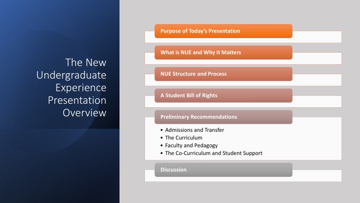 NUE and Racial Equity in Higher Education