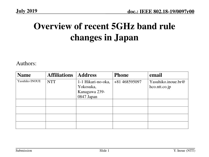 Overview of recent 5GHz band rule  changes in Japan