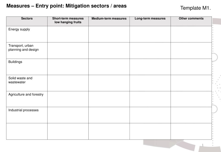 Mitigation and Adaptation Measures in Various Sectors