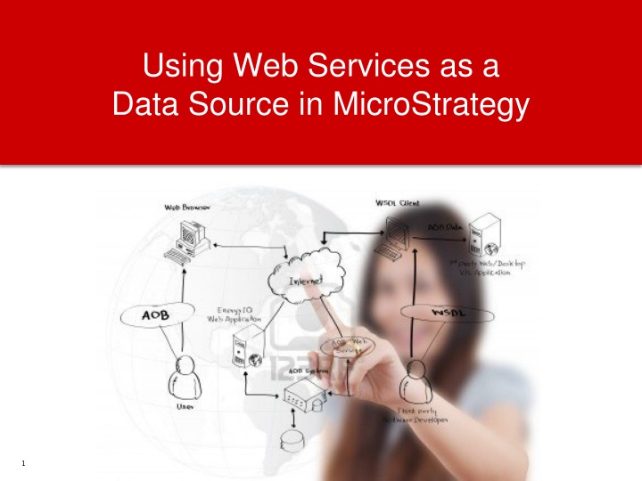 Using Web Services as a  Data Source in MicroStrategy