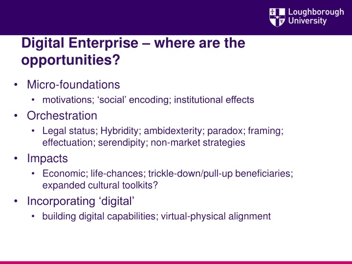 Digital Enterprise Opportunities: Micro-foundations, Orchestration, Impacts