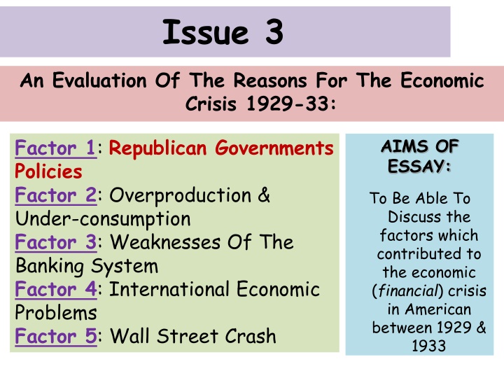 Economic Crisis Factors 1929-33: Republican Policies & Overproduction