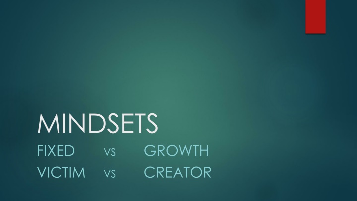 MINDSETS