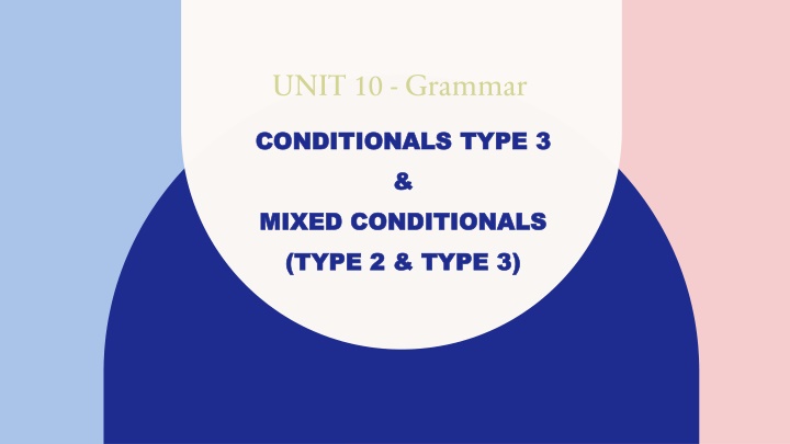 Grammar: Conditionals Type 3 and Mixed Conditionals
