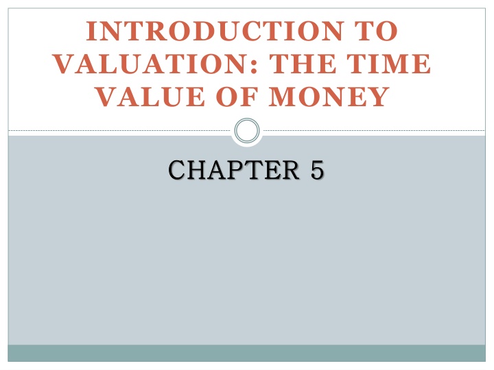 Valuation Fundamentals: The Time Value of Money