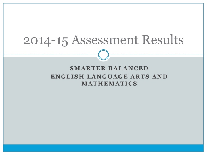 2014-15 Assessment Results