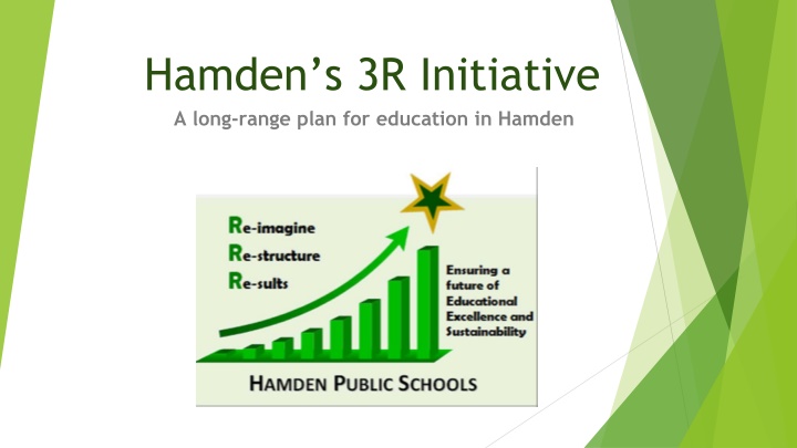 Hamden’s 3R Initiative