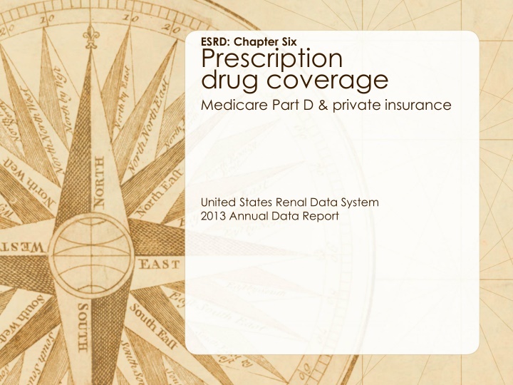 Prescription drug coverage