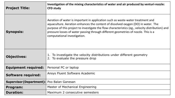 Investigation of Mixing Characteristics in Venturi Nozzle