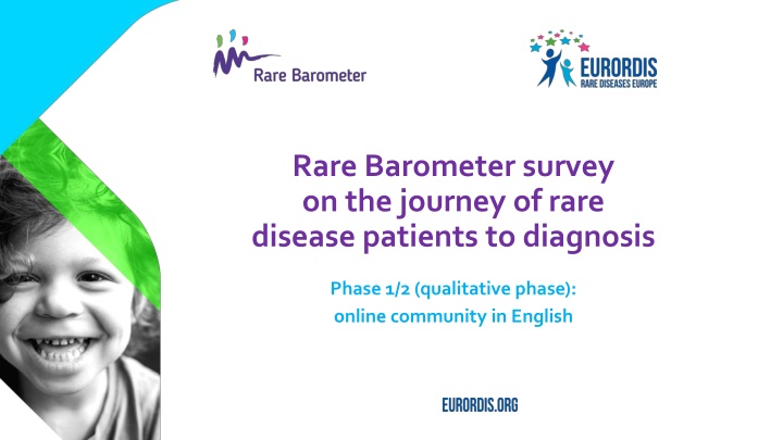 Rare Disease Diagnosis Journey Survey - Patient Perspectives