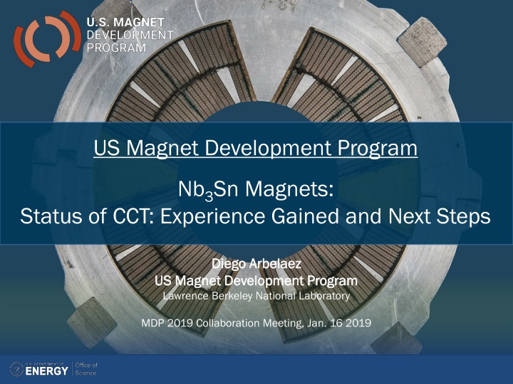 US Magnet Development Program