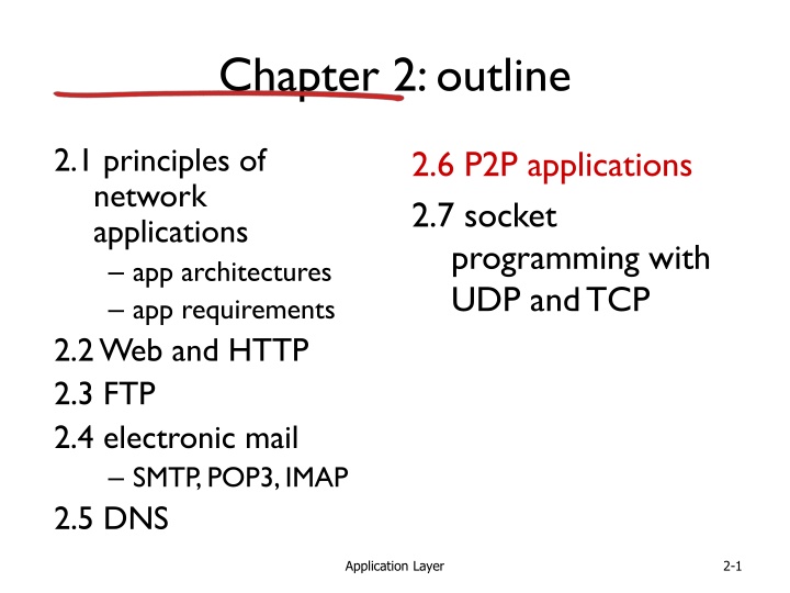 Principles of Network Applications and Architectures