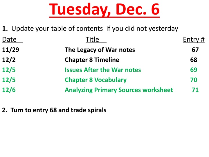 Chapter 8: Confed. to Constitution - Battles of Saratoga, Articles of Confederation