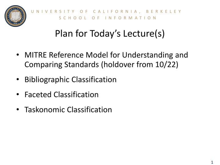 MITRE Reference Model for Standards Comparison