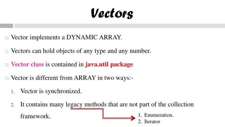 Java Vectors