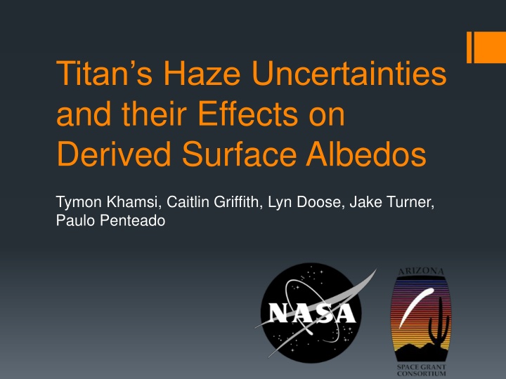 Titans Haze: Uncertainties and Effects on Albedos