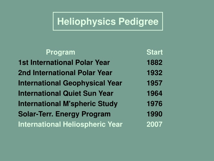 Heliophysics Pedigree