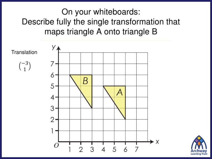 Triangle and Hexagon Transformations Explained