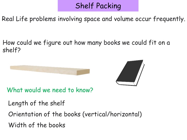 Efficient Shelf Packing Method for Books