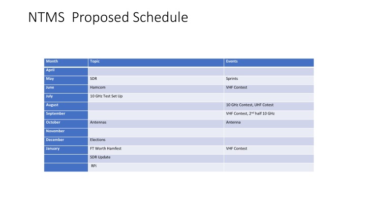 NTMS Proposed Schedule for Ham Radio Enthusiasts