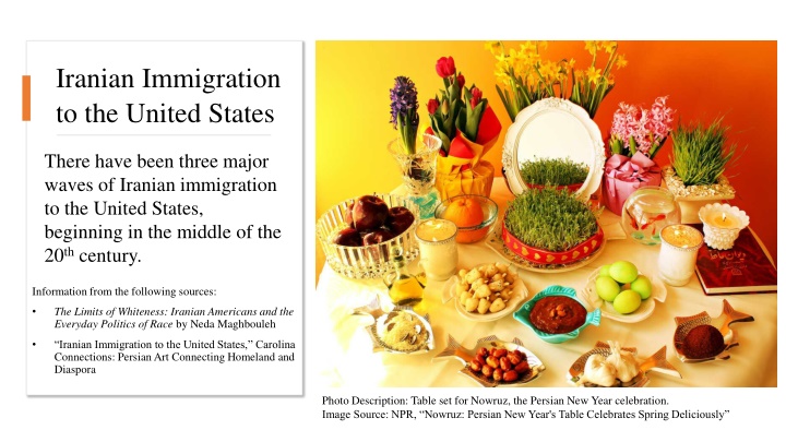 Iranian Immigration to the United States