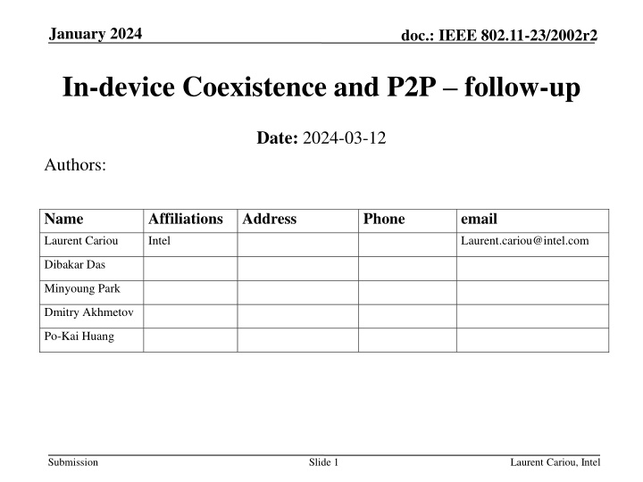 IEEE 802.11-23/2002r2 In-device Coexistence Solutions