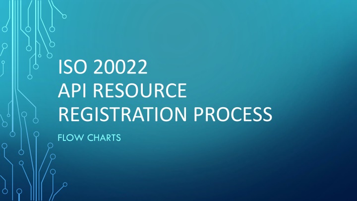 ISO 20022 API Resource Registration Process Flow Charts