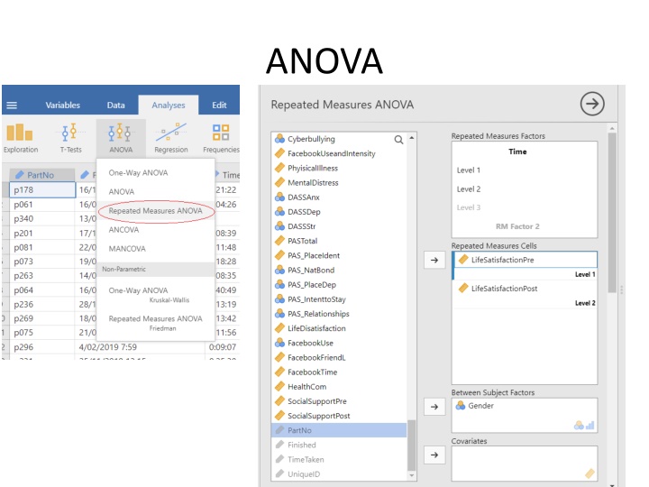 Comprehensive Guide to ANOVA and Results Analysis