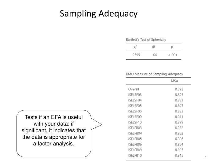Sampling Adequacy