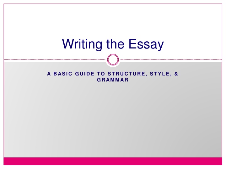 Writing the Essay