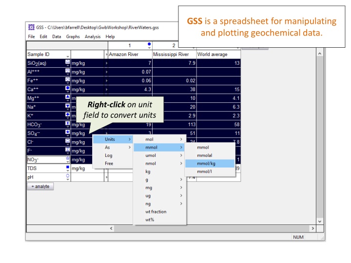 Geochemical Data Manipulation and Plotting with GSS Spreadsheet